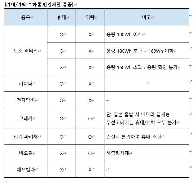 에디터 사진